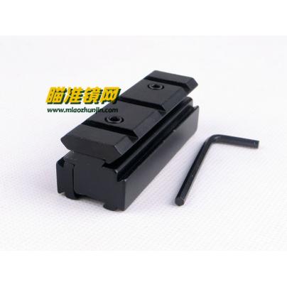 最新转换轨