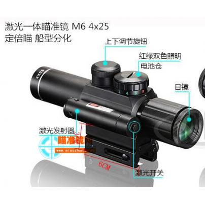 美国NIGHTSTAR 4X25（M6）激光一体光学瞄准镜